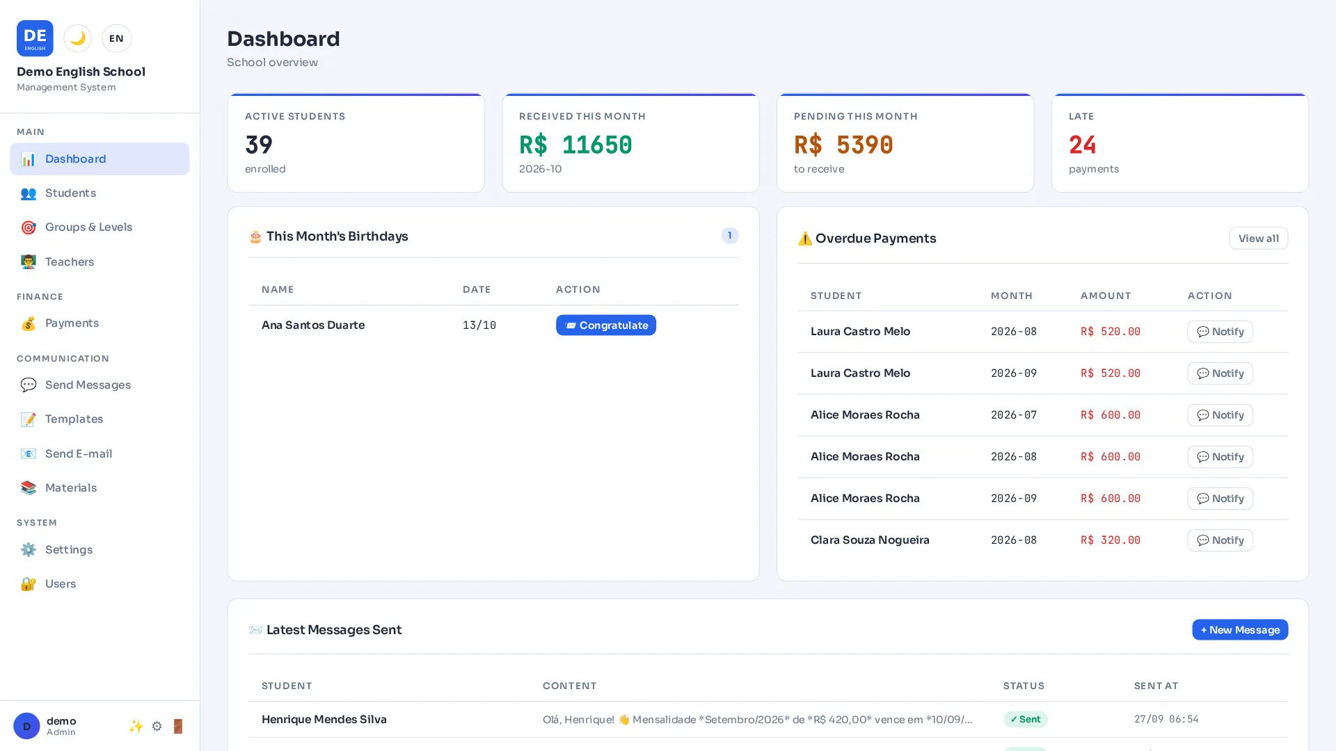 Dashboard in English